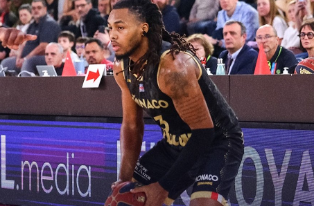 Basketball Positions Explained: Roles and Responsibilities
